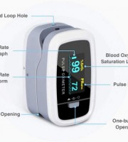 Pulse Oximeter Fingertip